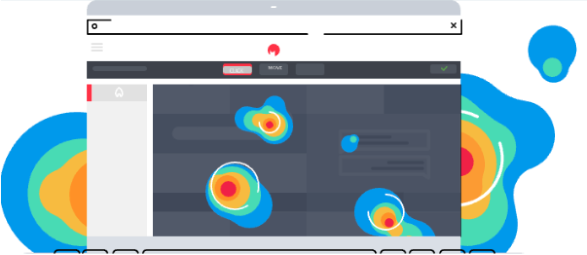 hotjar熱點圖分析