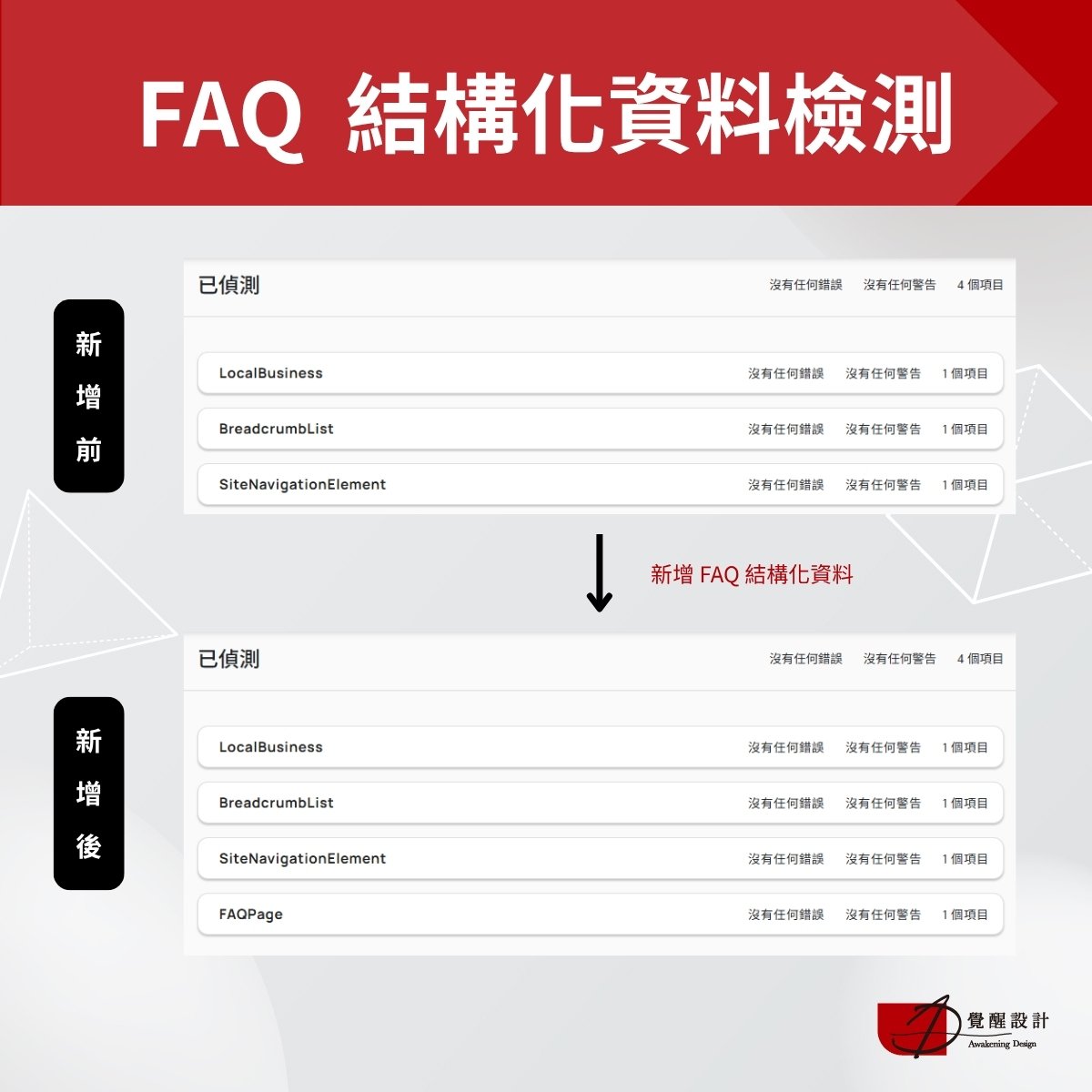 FAQ  結構化資料檢測